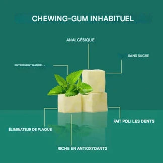 Simply Remineralizing Gum