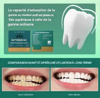 Simply Remineralizing Gum