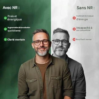 NAD+ Supplement with Resveratrol & Quercetin