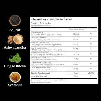 GOLD+ Shilajit Capsules