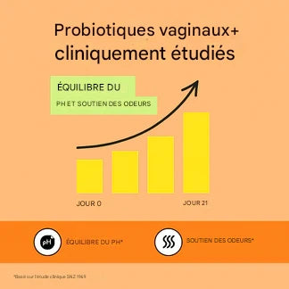 Gummies Équilibre Féminin