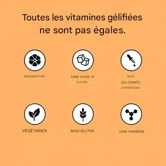 Gummies Équilibre Féminin